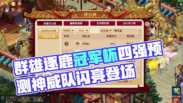 群雄逐鹿神威组冠军杯四强预测，和你想的一样嘛#梦幻西游电脑版 #梦幻西游 #梦幻西游创梦计划