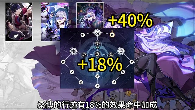 黑天鹅需要多少效果命中？怎么堆？ 省流：120，怎么来的？算的！#崩坏星穹铁道 #庸与神的冠冕 #黑