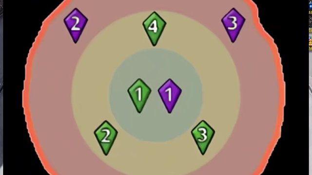 从开荒视角详细讲梦幻机制P2 星星糖我根据自己打的理解。有错误欢迎纠正#命运方舟梦幻降临 #命运方舟