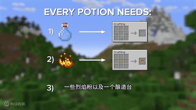 我的世界：全药水的制作办法！ #mc #我的世界