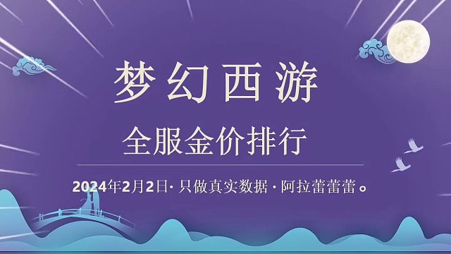梦幻西游2024年2月2日全服金价排行已出炉！短期继续下跌！#梦幻西游 #快来梦幻下盘大棋 #梦幻西