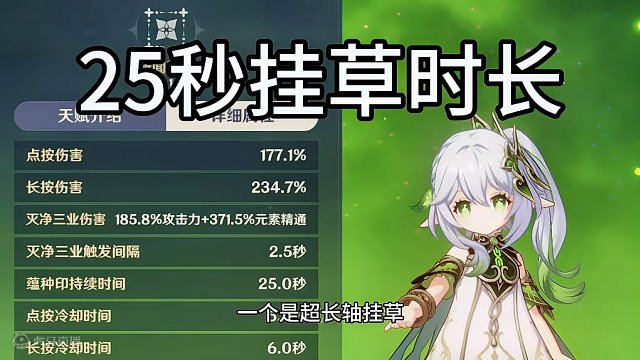 纳西妲现版本所有热门配队解析！#原神攻略 #游戏内容风向标 #原神枫丹 #原神海灯节 #纳西妲