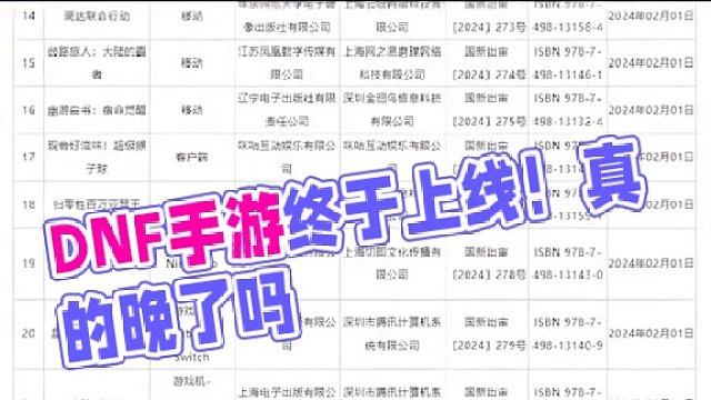 DNF手游现在才端上来，是不是晚了？ #游戏日常