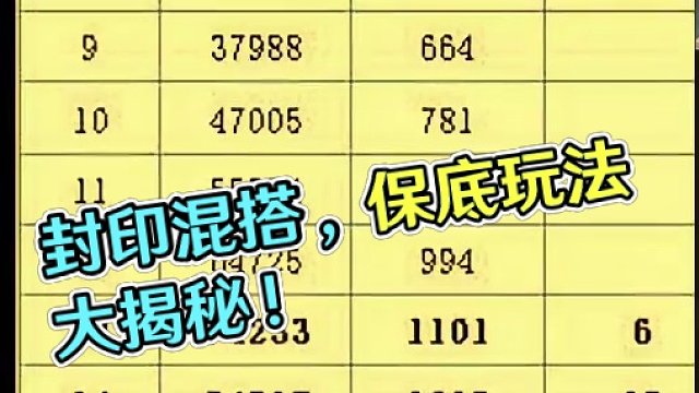 出一个消费量较低封印混搭祝福玩坏了，上祈愿保底的玩法！#火影忍者手游 #火影忍者