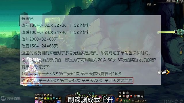 DNF2月份深渊调整，你认为是增负还是减负？ #地下城与勇士 #DNF #dnf搬砖 #dnf地下城