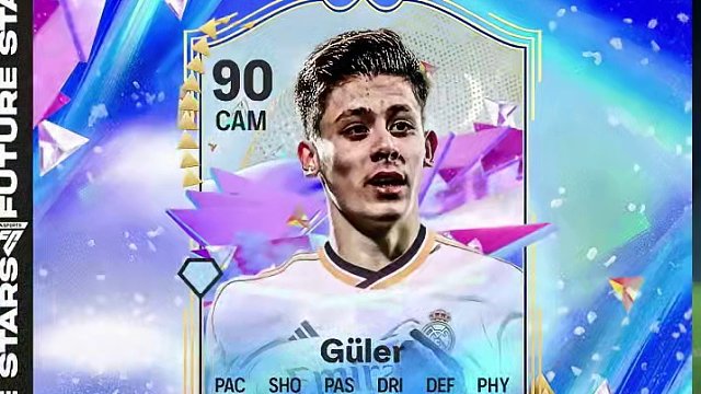 【FC24】看窗UT每日资讯131：未来之星传奇小罗和年轻球员预测！ #足球游戏 #FC24