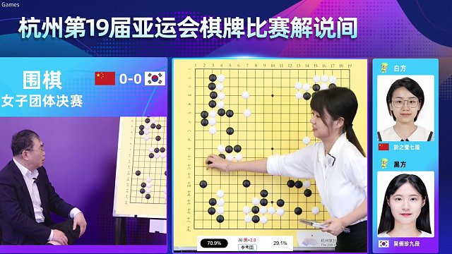 女团体决赛 - 03 十月上午 - 00002