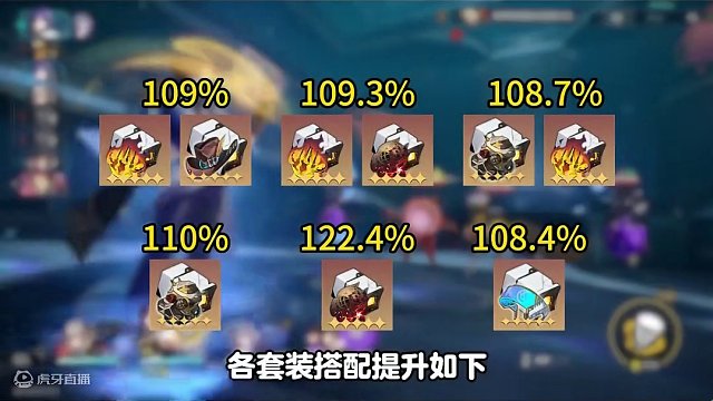 【2.0新遗器实测】对比老套装提升计算/角色适配分析
#崩坏星穹铁道 #假如在午夜入梦 #崩坏星穹铁