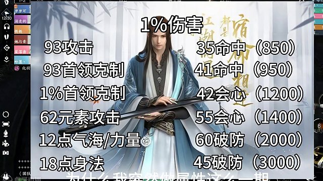 输出属性揭秘原来这是1%最后还是老路#逆水寒手游 #逆水寒手游攻略 #逆水寒新春版本预告  #云逆水