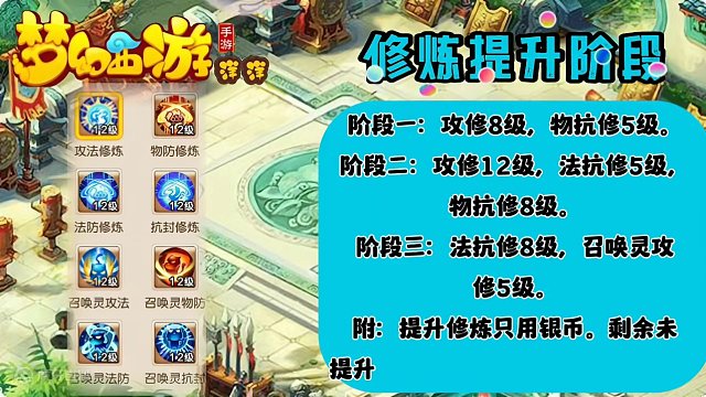 #梦幻西游手游 #梦幻手游造梦计划 备战新区，精锐大唐养成阶段推荐。