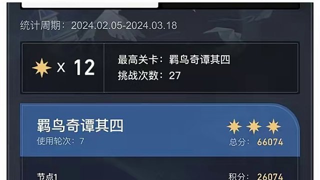 158套满星虚构阵容分享 祝大家龙年大吉，新年发发发发发发发发~ #崩坏星穹铁道 #假如在午夜入梦