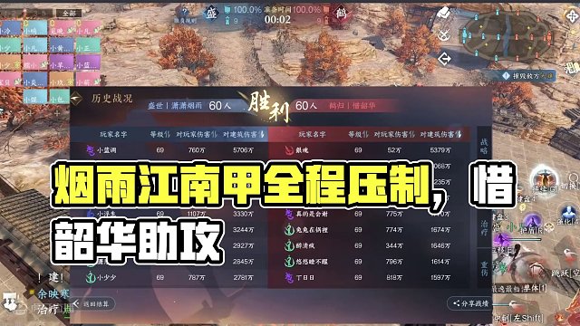 新年快乐！ 手游6500W总伤九灵第一视角烟雨江南甲1对决 盛世潇潇烟雨VS鹤归|惜韶华 #逆水寒手