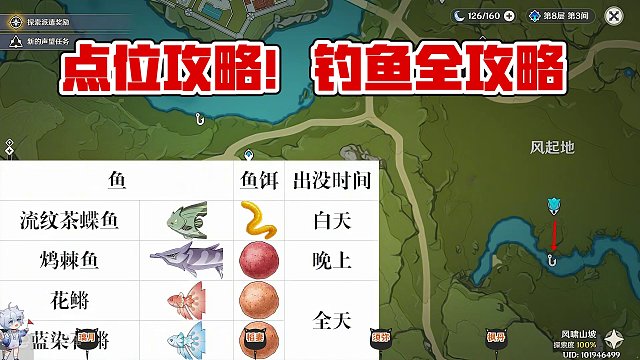【原神】(包含4.4璃月)钓鱼全点位！附产出表图 #原神  #原神枫丹 #原神攻略
