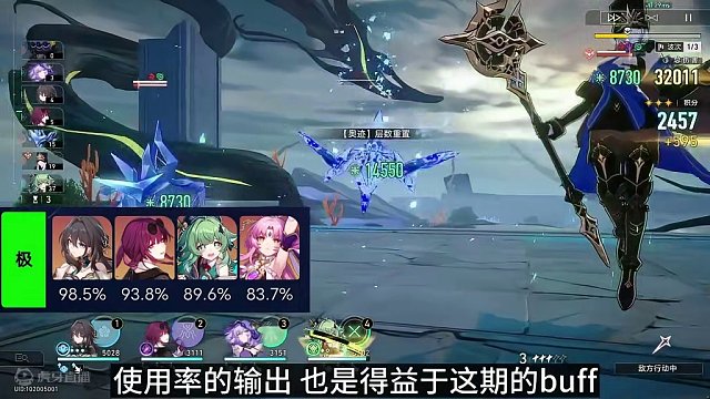 【星穹铁道】久等了！虚构叙事二期使用率榜单解读！黑天鹅首秀表现惊人！卡芙卡毫无疑问登临巅峰！#崩坏星