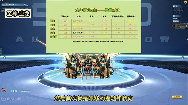 QQ飞车龙年限定皮肤究竟该怎么选？？？ #qq飞车 #龙年限定皮肤 #烛龙 #青龙 #应龙 #冰夷 