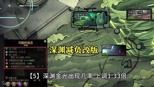 DNF：深渊爆率提升1.33倍，太爽啦 #地下城与勇士