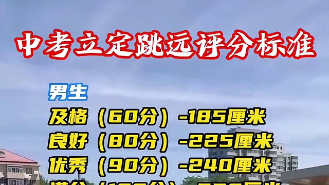 #北京任教练 #立定跳远 #中考体育 你家孩子现在什么水平？
