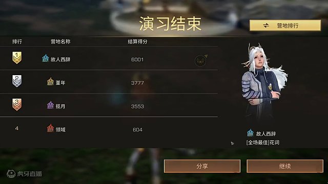 文件名：明日之后：梦回2018年，夏尔80人大混战 文件名：明日之后：梦回2018年，夏尔80人大混