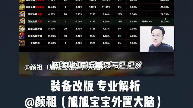 我发布了一个新视频，快来围观吧！