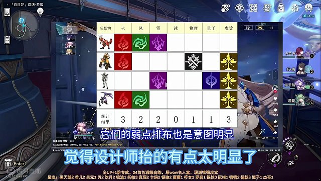 番薯近期对2.0新怪和体系队都有深度的分析，虽然部分理解上有分歧，但是大方向讲的是挺好的，1.5版本