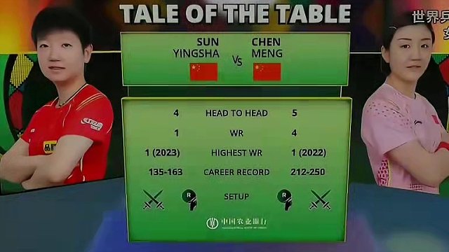 “孙颖莎夺冠泪洒赛场，这个冠军到底有多不容易？”#孙颖莎 #国乒 #识货种草官