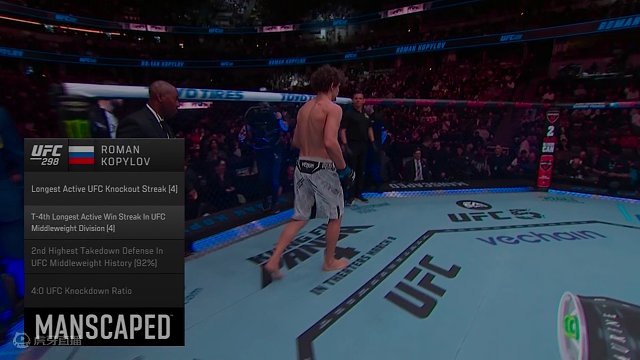 UFC298 安东尼·赫南德茲 VS 罗曼·科皮洛夫 清流