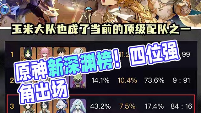 #原神枫丹 #原神 4.4深渊节奏榜！