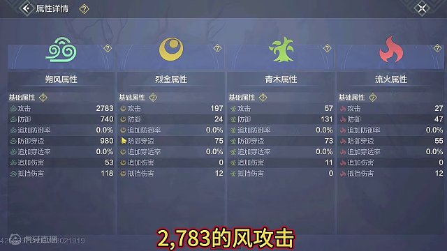 第一天的天愚都是什么样的号在拿呀？2783风攻+980风穿 看看搭配 #妄想山海 #妄想山海三周年 