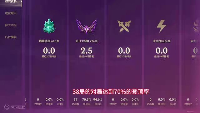 心之钢八四九五！#金铲铲之战 #金铲铲强音对决 #金铲铲新版本上分阵容 #金铲铲之战阵容