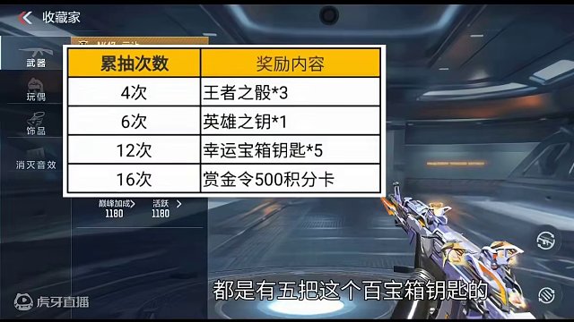 CF手游策划真是太欠了！很难想象这是人能想出来的道具！史无前例的百宝箱！#cf手游龙映山海 #CF手