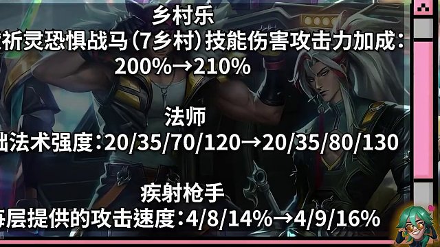 云顶开发日记:传送门机制会常驻!S11新增20件奥恩神器! #英雄联盟 #LOL #云顶之弈