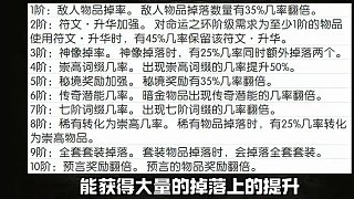 最后紀(jì)元陣營到底怎么選？ #Steam游戲 #游戲推薦 #最后紀(jì)元 #搬磚游戲