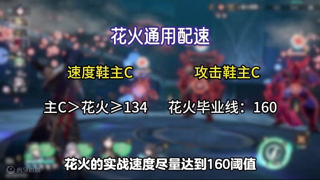 「花火 前瞻」配速方案/遗器/光锥#崩坏星穹铁道攻略 #崩坏星穹铁道 #花火 #假如在午夜入梦