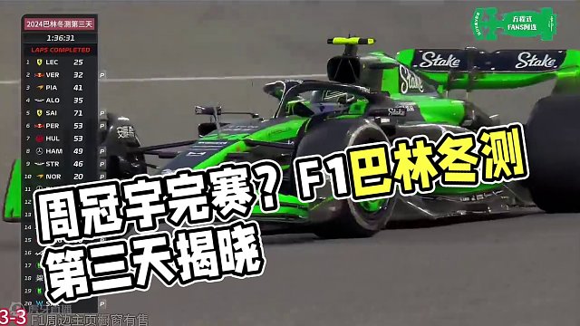 看个乐呵得了!2024F1巴林冬测第三天，周冠宇第三完赛？-3 #F1 #f1赛车 #方程式赛车 #