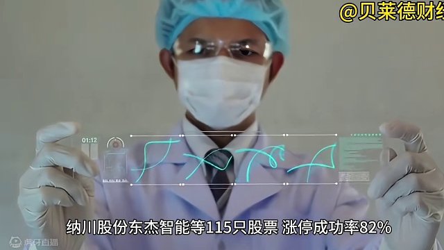 “大牛市要来了”！！！2月23日涨停板龙头股票！ #科创板 #互联网 #产业 #经济发展