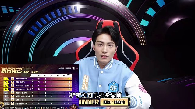 金铲铲与云顶CN赛区选拔赛结果已出#金铲铲joc4 #云顶之弈