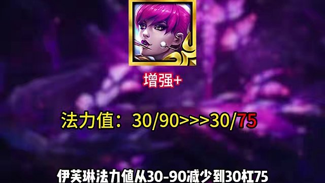 云顶27日PBE更新内容 凯隐史诗加强化身打钱之王！ #云顶之弈 #金铲铲之战 #云顶之弈s10 #