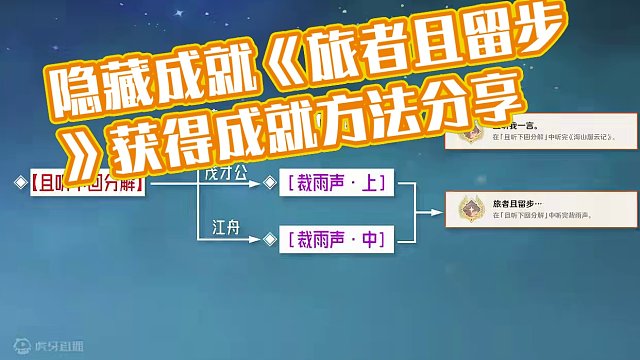 【原神】且听下回分解 隐藏成就《旅者且留步…》《且听我一言。》 璃月每日委托成就#原神 #原神枫丹#