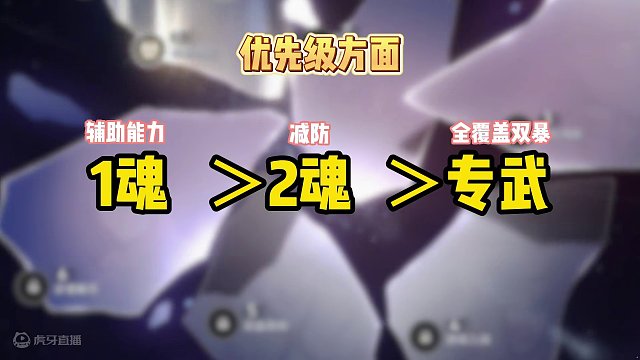 崩坏星穹铁道2.0版本花火遗器/光锥/配队全方位攻略 #崩坏星穹铁道 #假如在午夜入梦 #tapta
