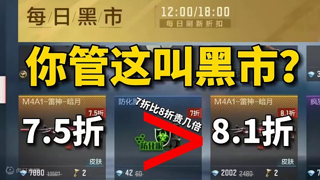 CF手游：同款皮肤7折比8折贵？策划数学是谁教的？#cf手游 #cf手游龙映山海 #cf越南服