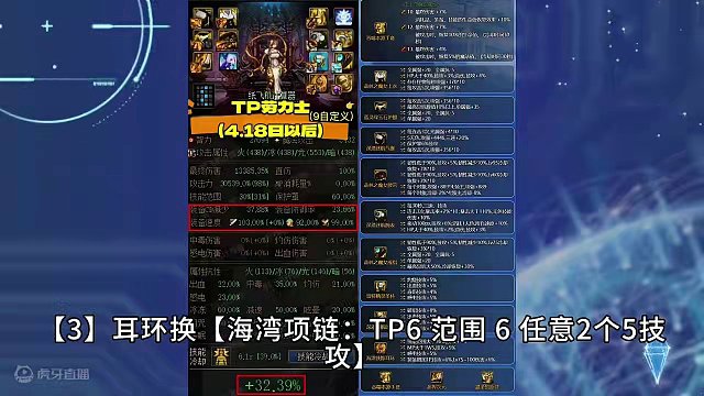 DNF：TP劳力士出装，雾神妮最强流派 #地下城与勇士