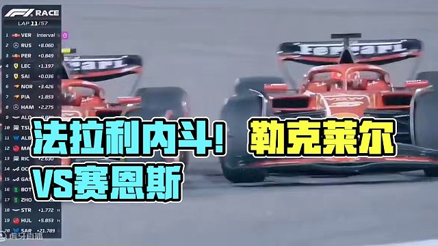 正赛中法拉利上演多次内斗!#f1 #法拉利 #勒克莱尔 #赛恩斯 #赛车