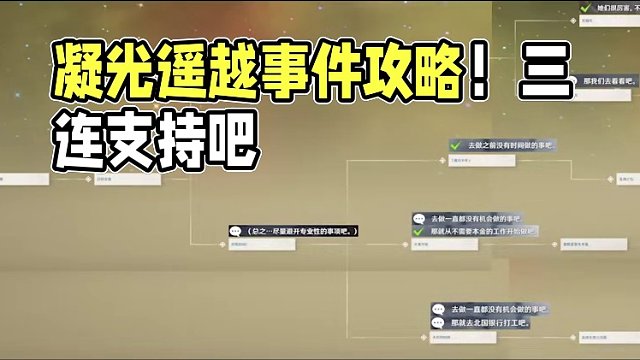 【原神邀约事件】凝光全成就全结局攻略(无剧透)#原神 #原神枫丹#原神攻略