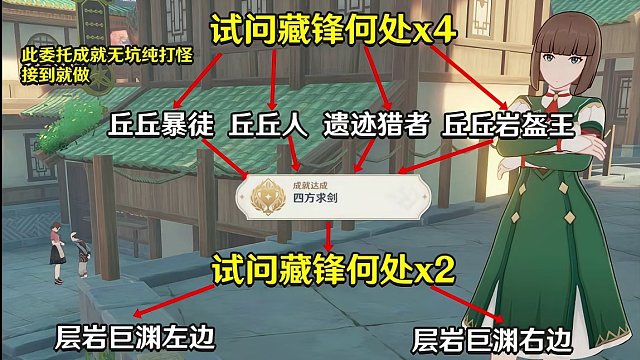 【原神璃月】试问藏锋何处 隐藏成就：四方求剑 璃月每日委托成就#原神枫丹  #原神攻略