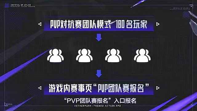 晶核职业联赛S2 | PVP海选赛规则
#晶核coa #晶核新职业谍影 #想被谍影逮捕 #晶核职业联