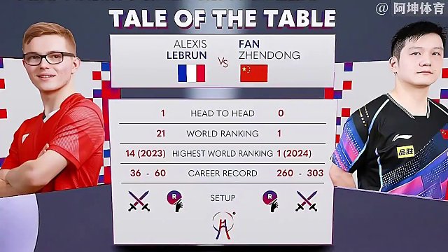 恭喜国乒天团获得世乒赛11连冠王，我们可以永远相信国乒 #釜山世乒赛 #国乒男团 #乒乓球 #国乒