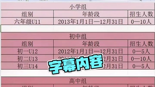 成都棠湖外国语学校空港青少年体育俱乐部联合成都市足球协会德瑞培训中心联合选拔2024年高水平足球队员