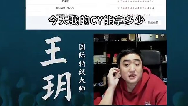 王老师的CY分是多少？#国际象棋 #特级大师 #王玥 