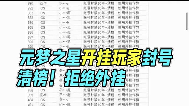 元梦之星开科技喜提十年大礼包#元梦之星 #元梦之星正式上线 #和朋友一起来元梦吧