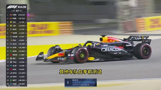 F1 2024 揭幕战 巴林大奖赛 #F12024 #F12024巴林大奖赛 #维斯塔潘夺冠 #红牛